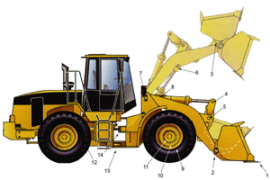 Wheel Loader 950-962