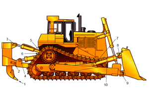 d10-track-type-tractor