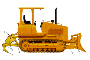 d3-d5-track-type-tracktor