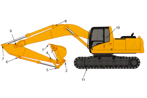 excavator320-330