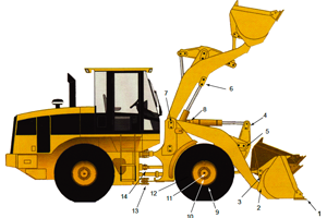 wheel-loader-924-938
